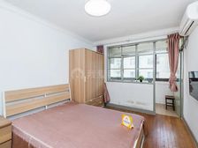 徐家汇·裕德路66弄·1室·1厅