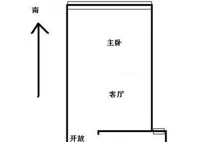 房源图片