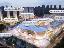 江核 龙湖 47万方综合体 重餐饮 重餐饮 门面 火爆销