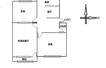 房源图片