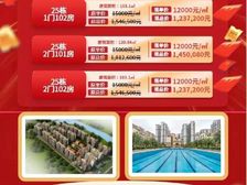 坦洲在售洋房(汇乔-金色名都)103-126㎡现楼