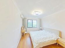 一个温暖的小家,愿生活不太拥挤,愿笑容不必刻意,愿人生不凡!