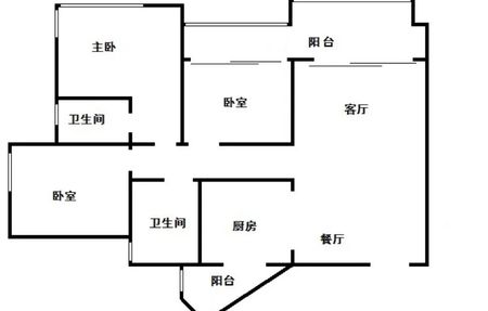 房源图片