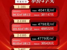 中珠洼地、大咖来袭”双城海岸“一线江景房!单价3680起