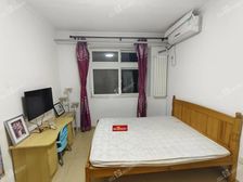 南厂住宅 两室一厅一卫 首付12万 周边配套齐全 采光好