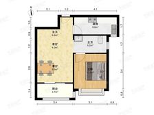 主卧朝南,环境优美,交通便利,居家装修