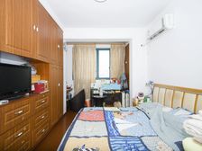 业主心尖上的好房子,电梯好楼层,前后无遮挡,板式两房,卧室大