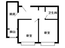 官园珠宝城附近 的2025年新房 价格是可以抢回家的价格