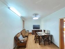 一梯两户+中间楼层+空关随时看+业主诚意出售+配套齐全