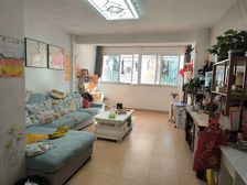 近地铁 购物方便 近医院 交通便捷 满五 朝南