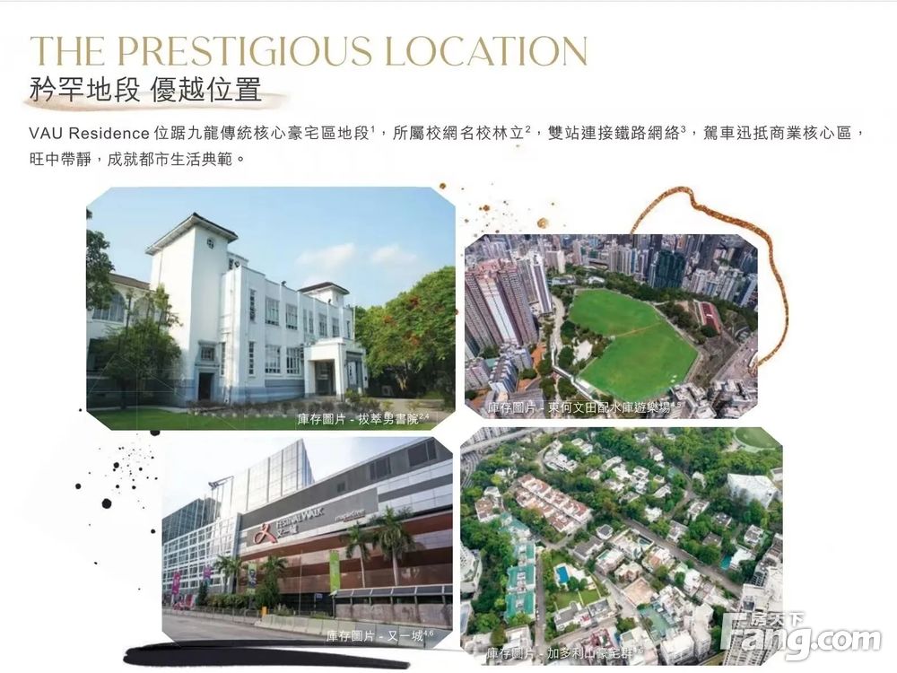 小区相关图