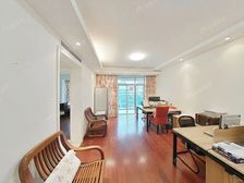 南京西路·国际丽都城·1室·2厅