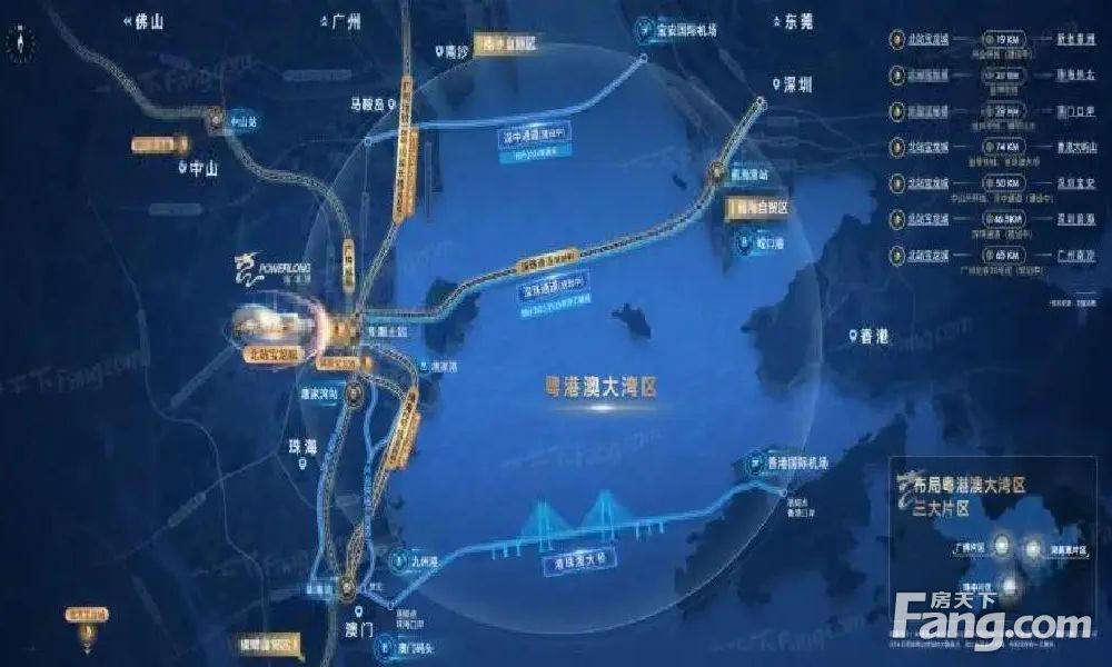 小区相关图
