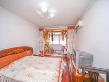 诚售:罗阳七村,近外环站,双南全明,位置好南北通透,满五税少