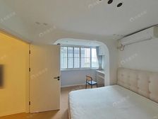 陆家嘴陈家宅 菊园洋泾对面小区 未来19号潍坊路轨交口