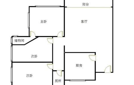 房源图片