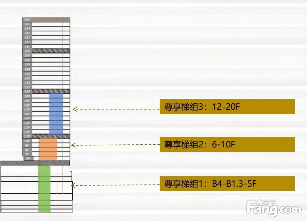 内景图