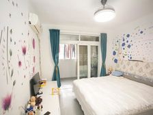 新挂牌:浦东世博·浦虹苑·2室·1厅