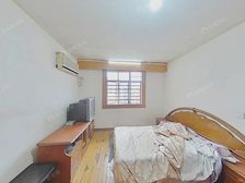 双南大两房一厅,位置安静,采光好,单价低,近世纪大道