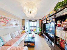 靠公园视野开阔景观好,出行便利,高区采光好,实房保养如新!