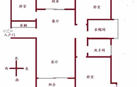 房源图片