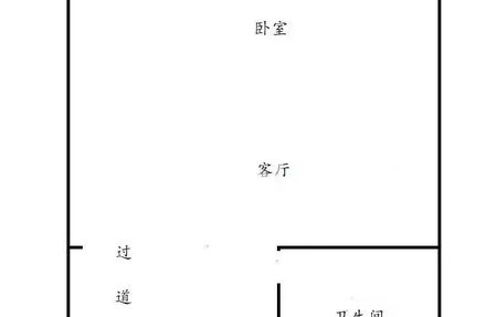 房源图片