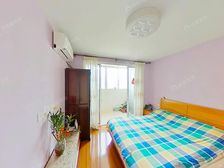 原始电梯房,中间楼层,户型方正,周边配套齐全,交通便捷!!!