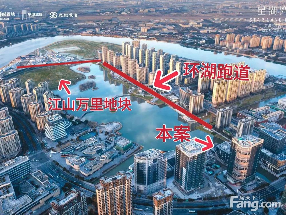 小区相关图