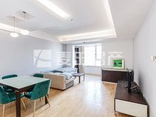 温莎大道1室1厅企业推荐房源