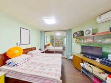 红庙 金台路地铁 道家园人民日报社家属楼低总价两居 有钥匙