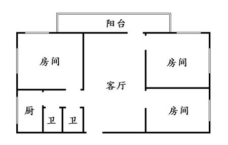 房源图片