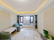 新北苑·天润福熙大道,经典户型,店长推荐