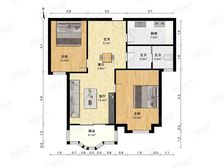 圣约翰名邸 二大商场环绕 稀缺二房 价格好谈