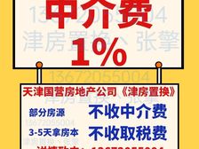 河北一片(扶轮片)一楼私产一室,稳定租户,可贷/款,近海河