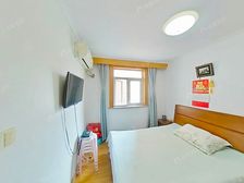 翔殷四村 双书包房 楼层好 价钱可谈 户型正气 全天看房