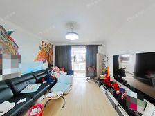 光鸿苑三房、阳光摩天城带车位含泪出售