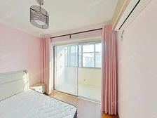 一梯两户 ,东边套全明户型,两间朝南,看房有钥匙