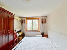 建国西路·世家小区·2室·0厅