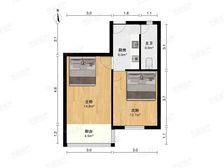 近商圈,闹中取静,刚需好房,价格好谈