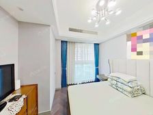 金沙湖天街旁 御观邸一百多 精装 一梯一户 得房200%
