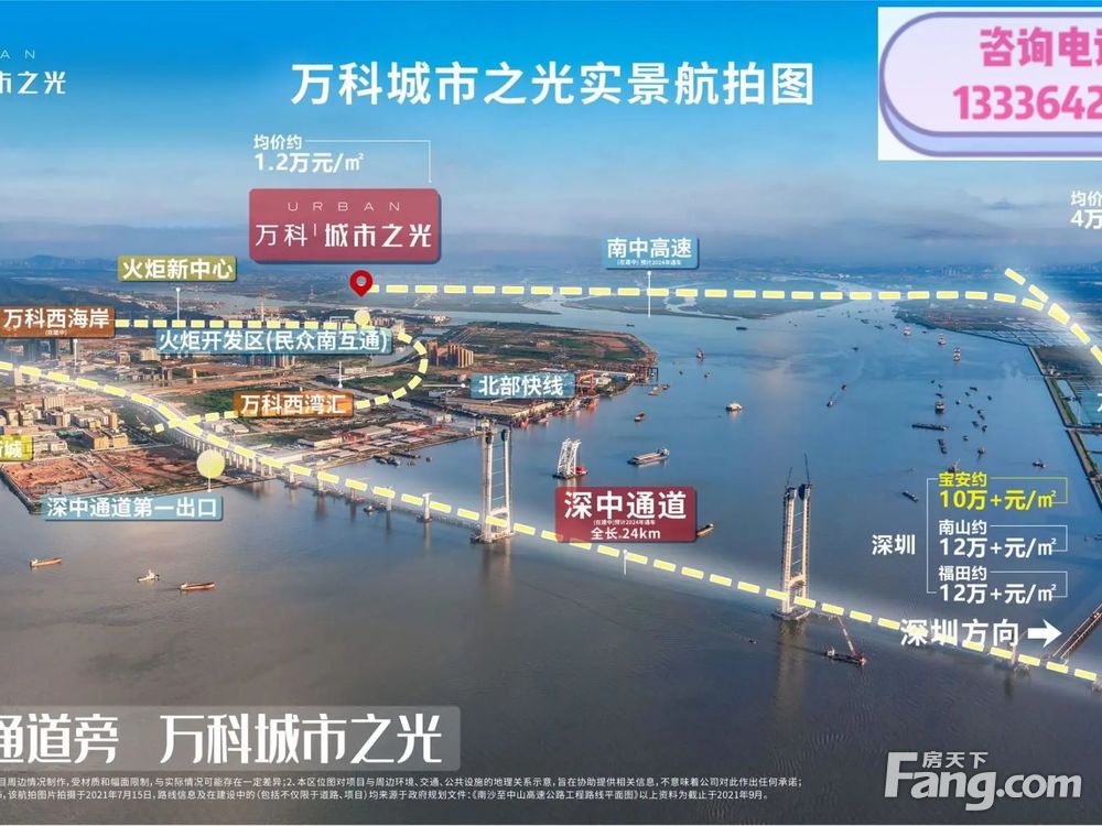 小区相关图