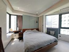 南北通透,电梯房,品质小区,带地暖,现代风格