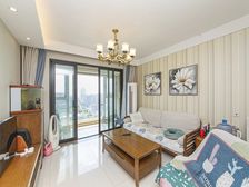 房源齐备 极具性价比【安全保障 不报虚价】新城公馆荣域