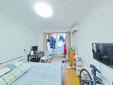 小区新上中间楼层小户型,书包未用,房东诚心出售,看房方便