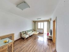 南北通透 高楼层视野好 密度低 交通便捷 精装修 商品住宅