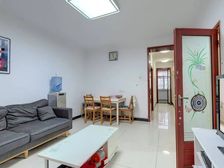 东兴一区三居室出售,价格好谈