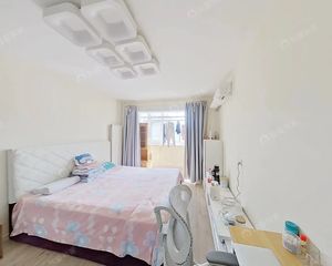 中科院,朝南两居,满5,看房方便,小区物业好