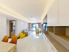 江东和心+双双综合体+东湖城全明三房+自住软装低总价