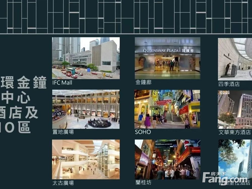 小区相关图