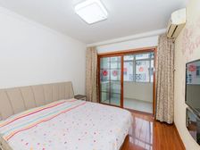 北郊空置低总价天皇堂弄2室1厅精装修有钥匙急售